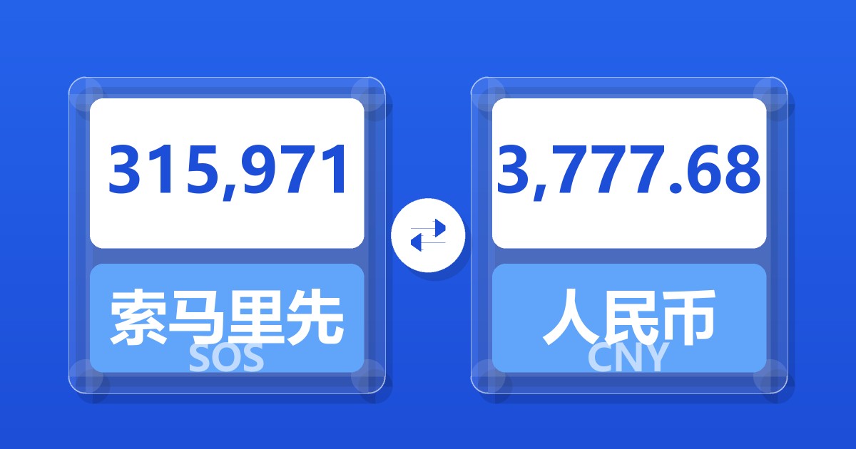 315,971索马里先令兑人民币