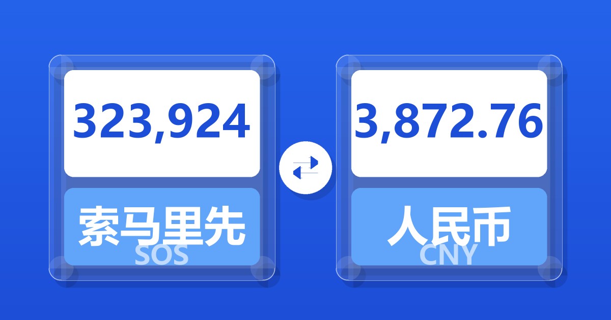 323,924索马里先令兑人民币
