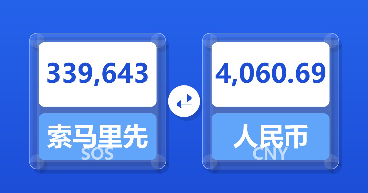 339,643索马里先令兑人民币