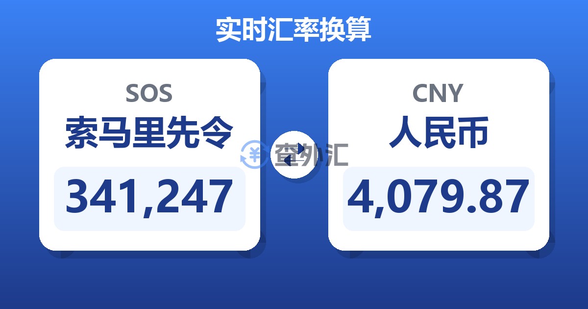 341,247索马里先令兑人民币
