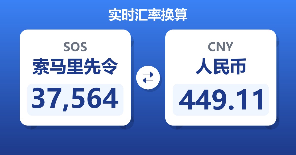 37,564索马里先令兑人民币