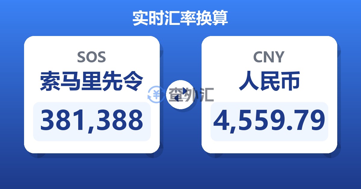 381,388索马里先令兑人民币