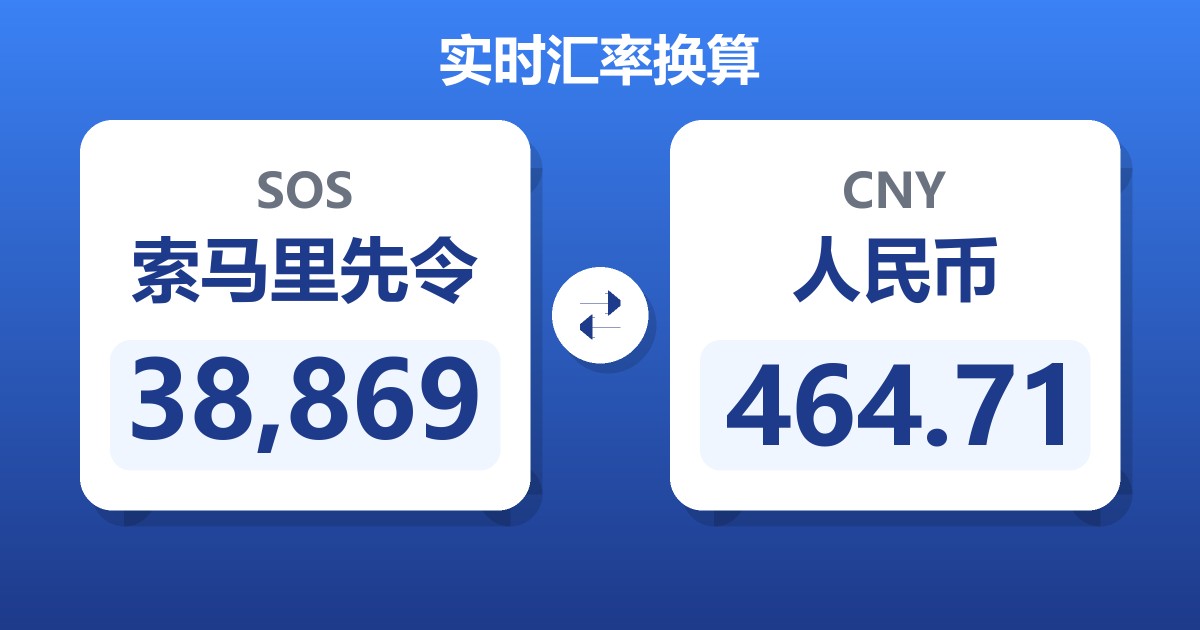 38,869索马里先令兑人民币