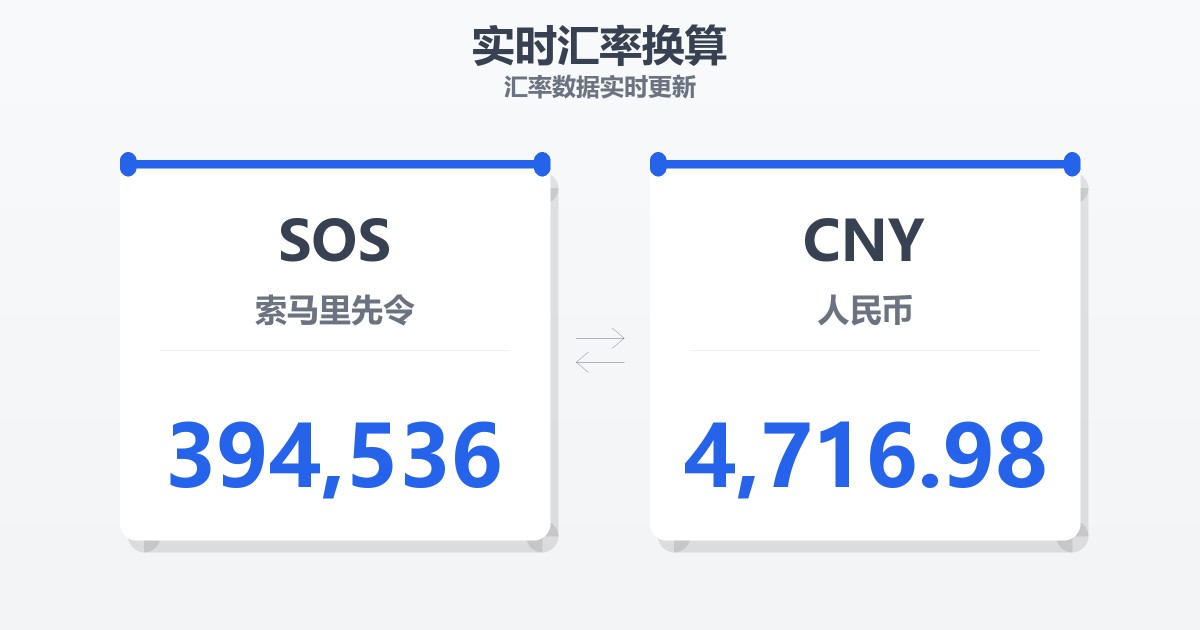 394,536索马里先令兑人民币