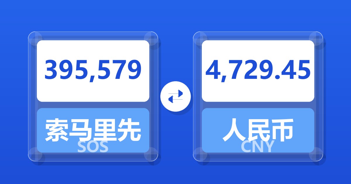 395,579索马里先令兑人民币