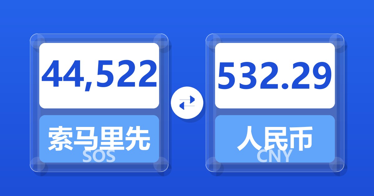 44,522索马里先令兑人民币