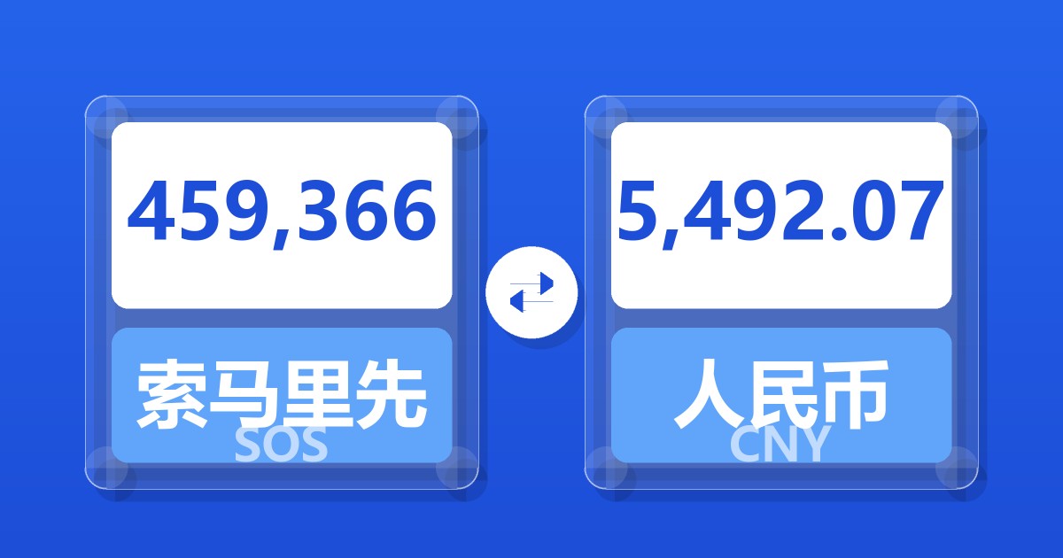 459,366索马里先令兑人民币
