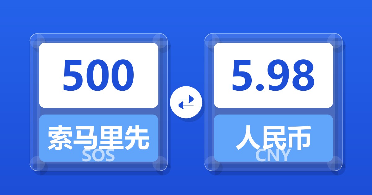 500索马里先令兑人民币