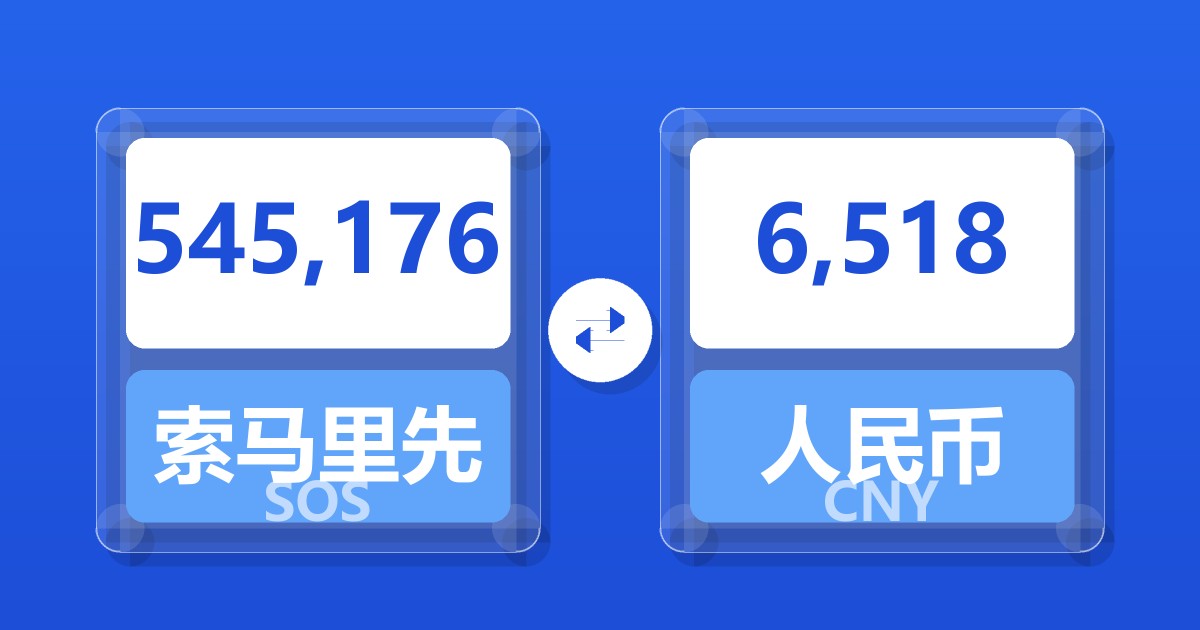 545,176索马里先令兑人民币