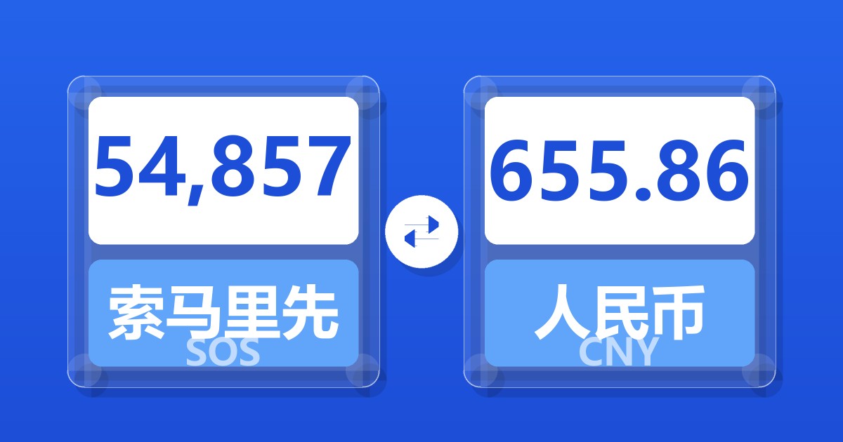 54,857索马里先令兑人民币