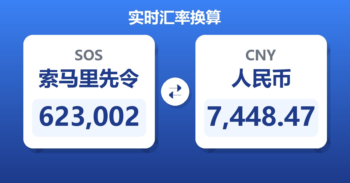 623,002索马里先令兑人民币
