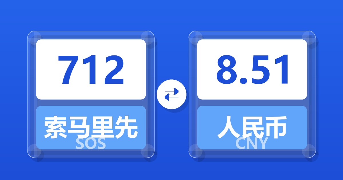 712索马里先令兑人民币