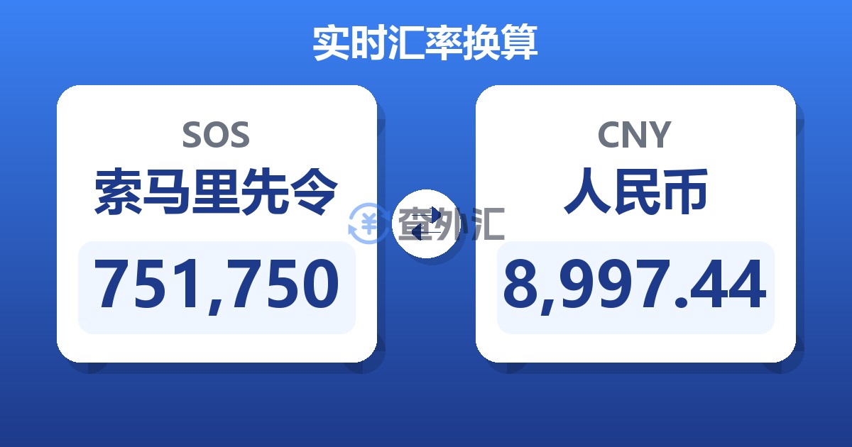 751,750索马里先令兑人民币