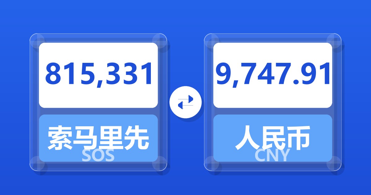 815,331索马里先令兑人民币