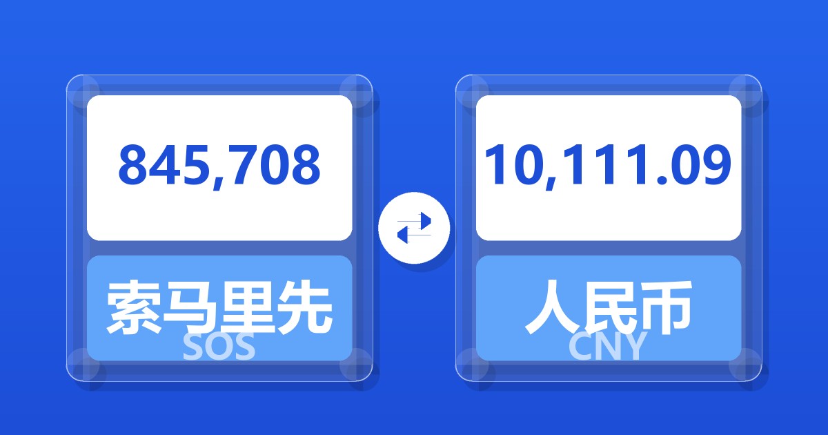 845,708索马里先令兑人民币