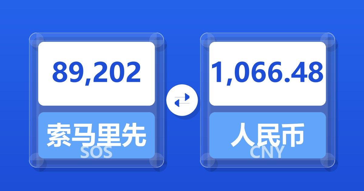 89,202索马里先令兑人民币