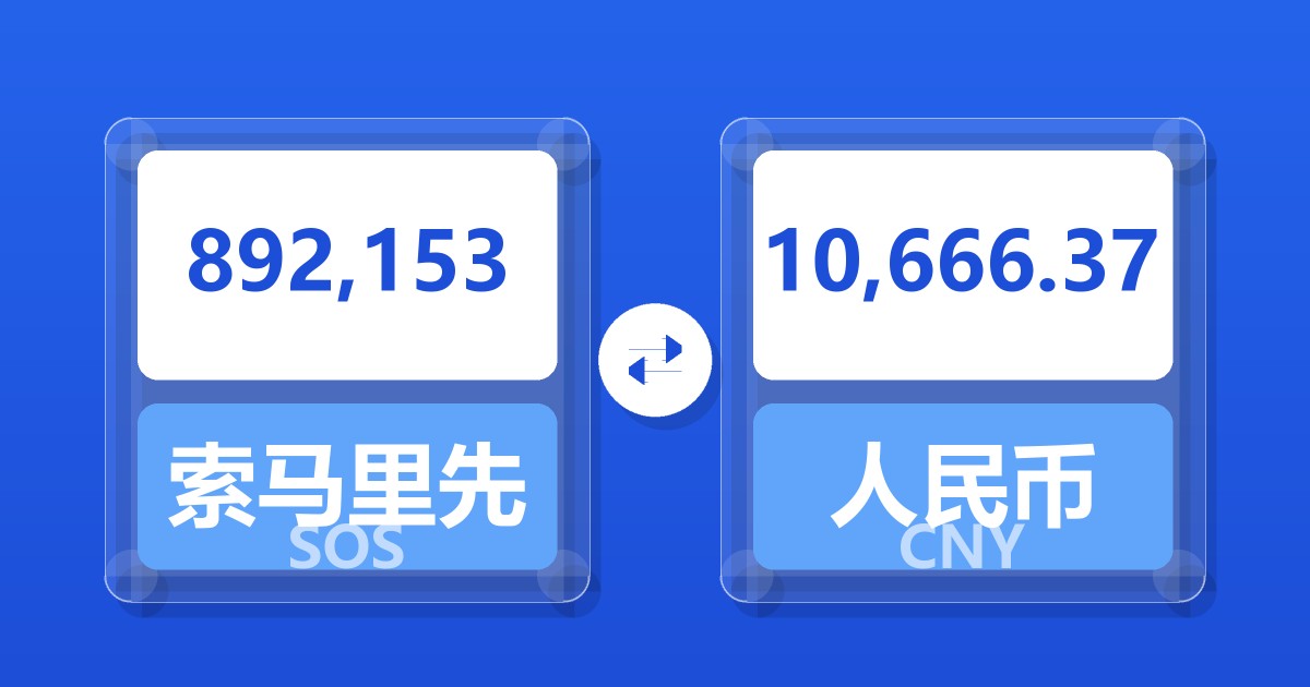 892,153索马里先令兑人民币