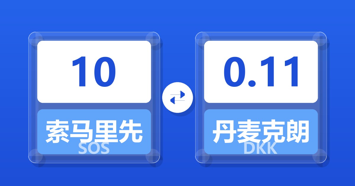 10索马里先令兑丹麦克朗