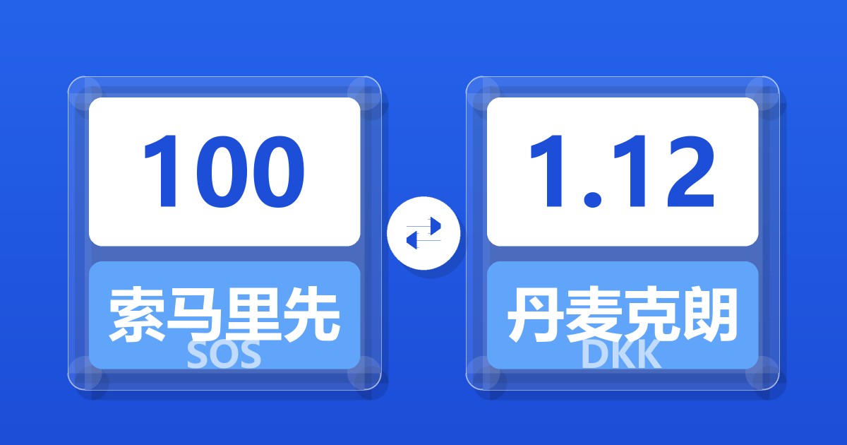 100索马里先令兑丹麦克朗