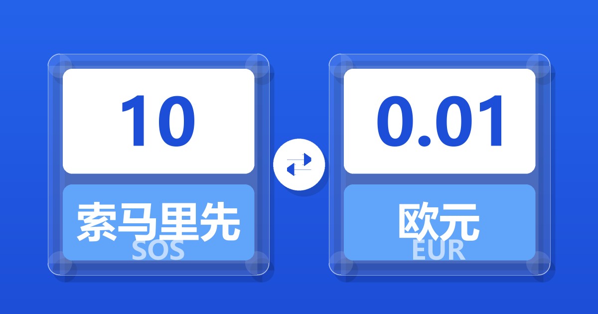 10索马里先令兑欧元