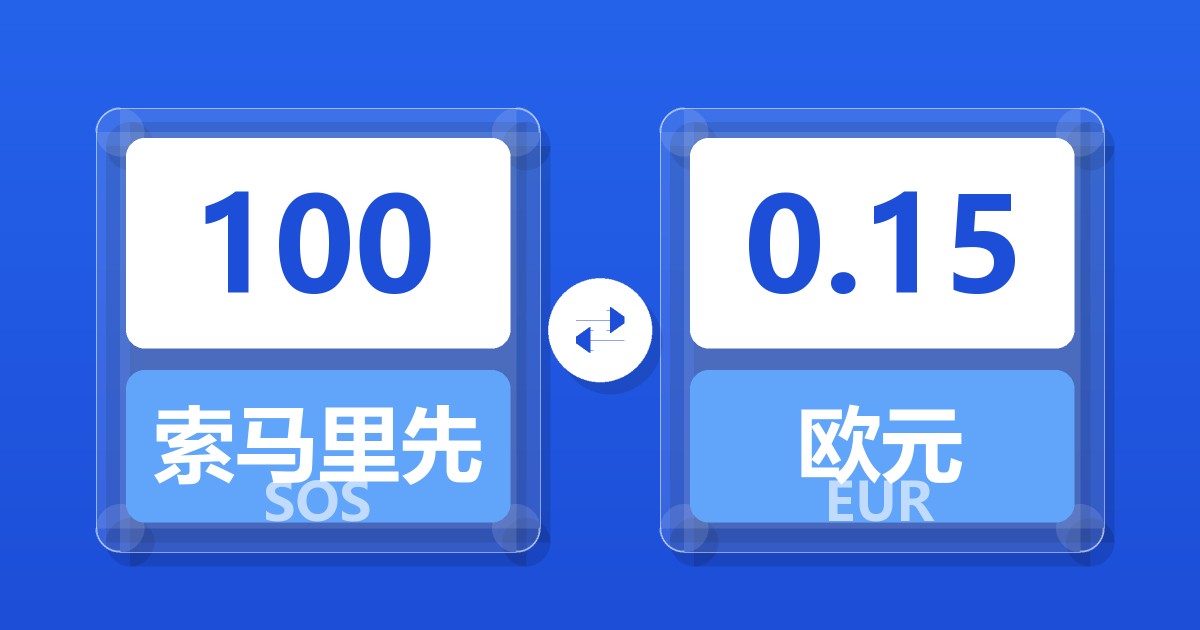 100索马里先令兑欧元