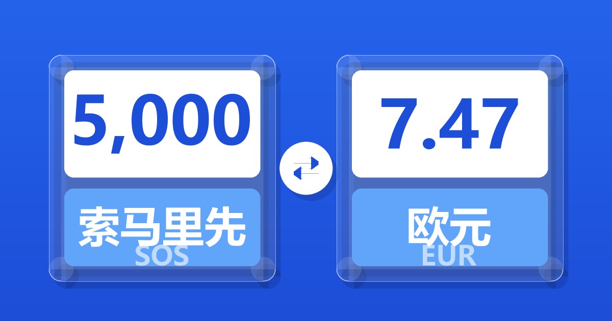 5,000索马里先令兑欧元