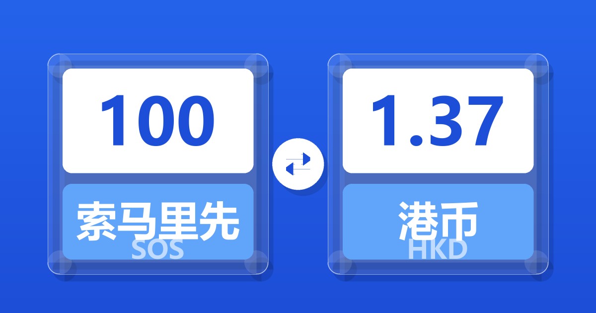 100索马里先令兑港币