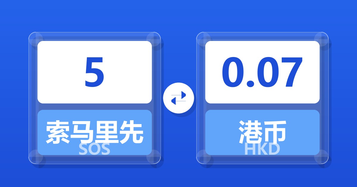 5索马里先令兑港币