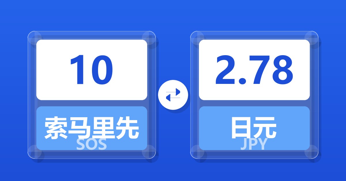 10索马里先令兑日元