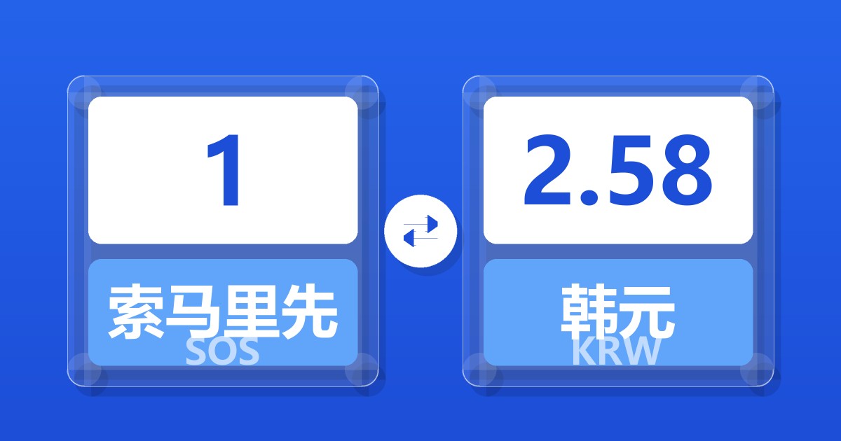 索马里先令对韩元汇率换算器