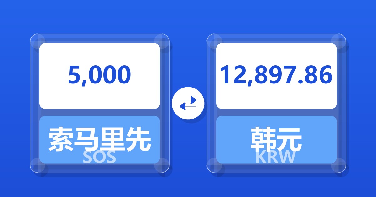 5,000索马里先令兑韩元