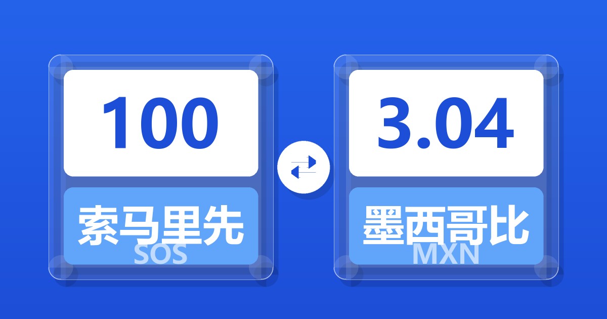100索马里先令兑墨西哥比索