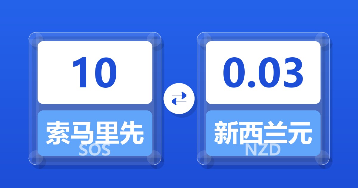 10索马里先令兑新西兰元