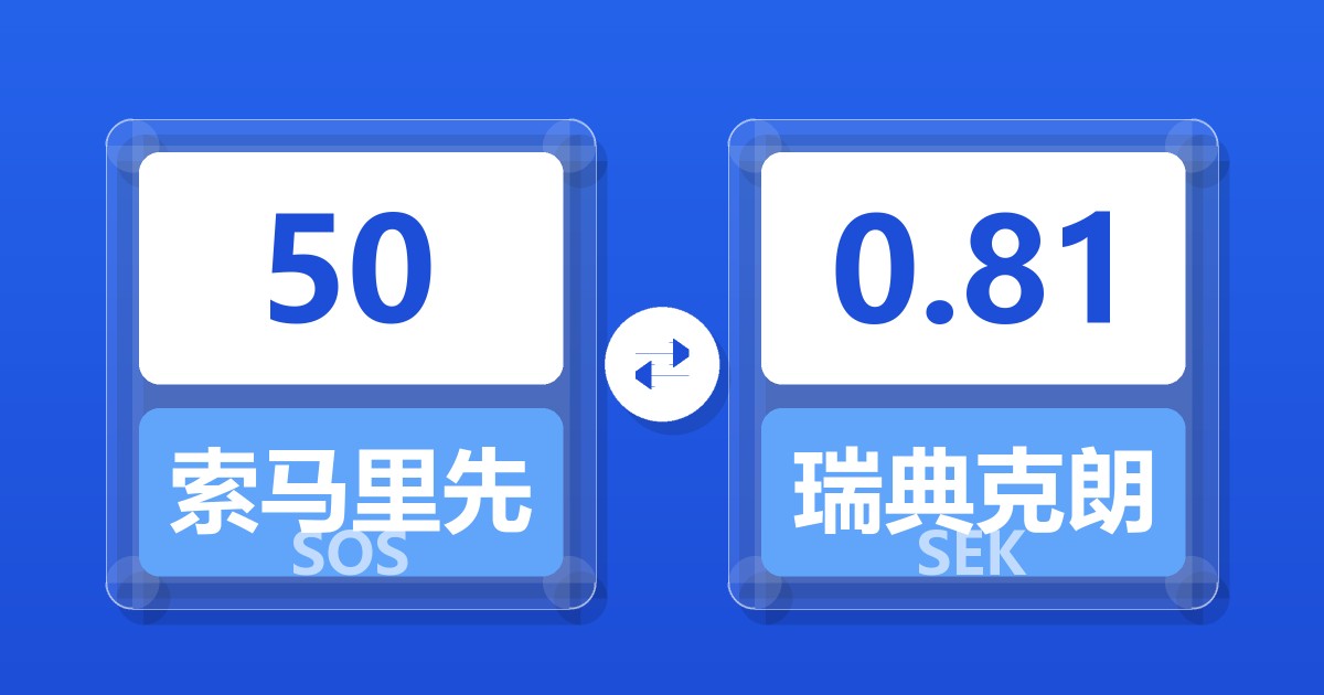 50索马里先令兑瑞典克朗