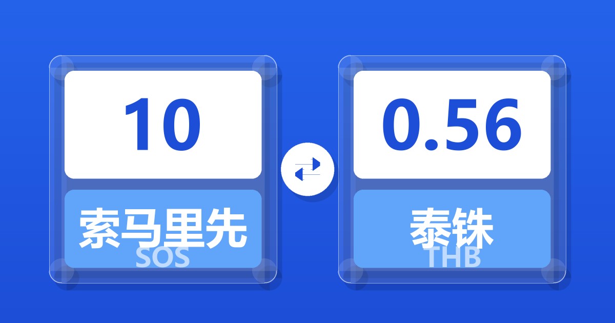 10索马里先令兑泰铢