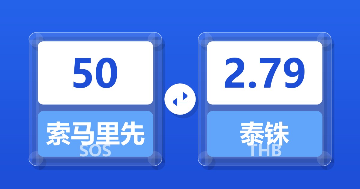 50索马里先令兑泰铢