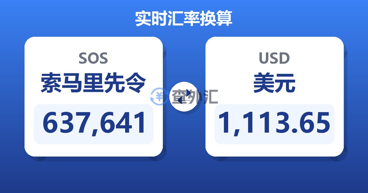 637,641索马里先令兑美元
