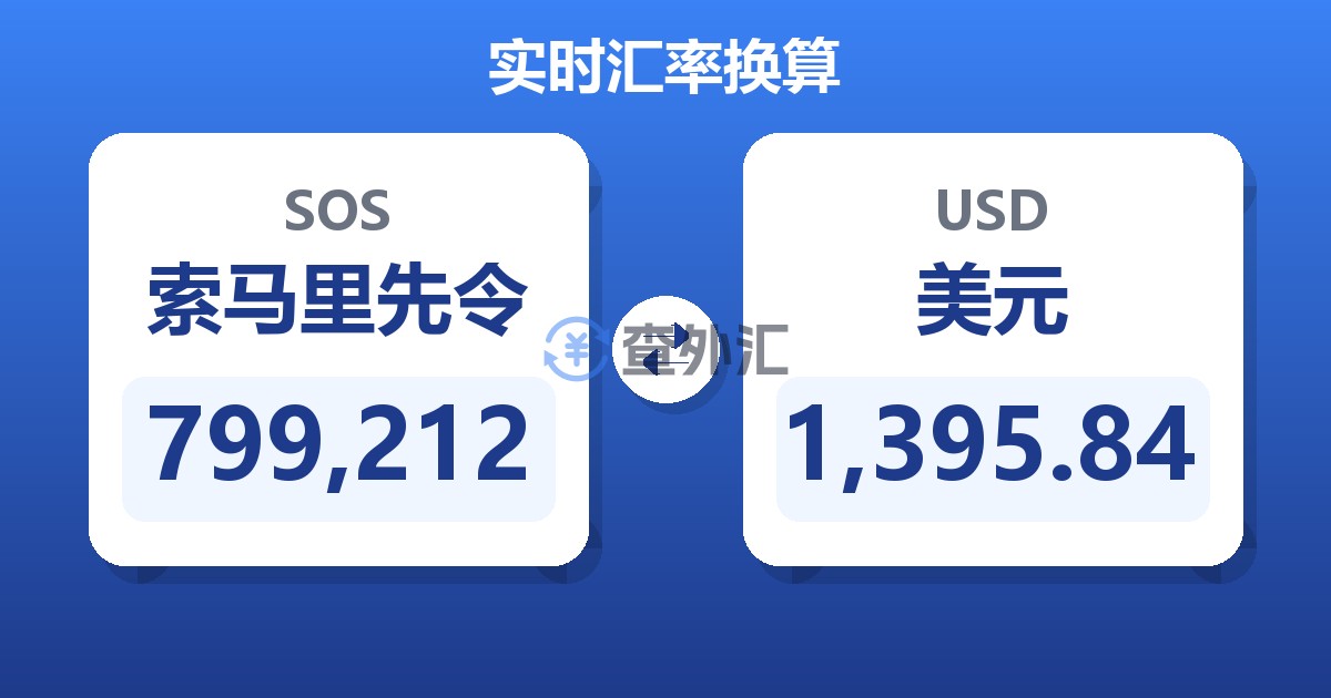 799,212索马里先令兑美元