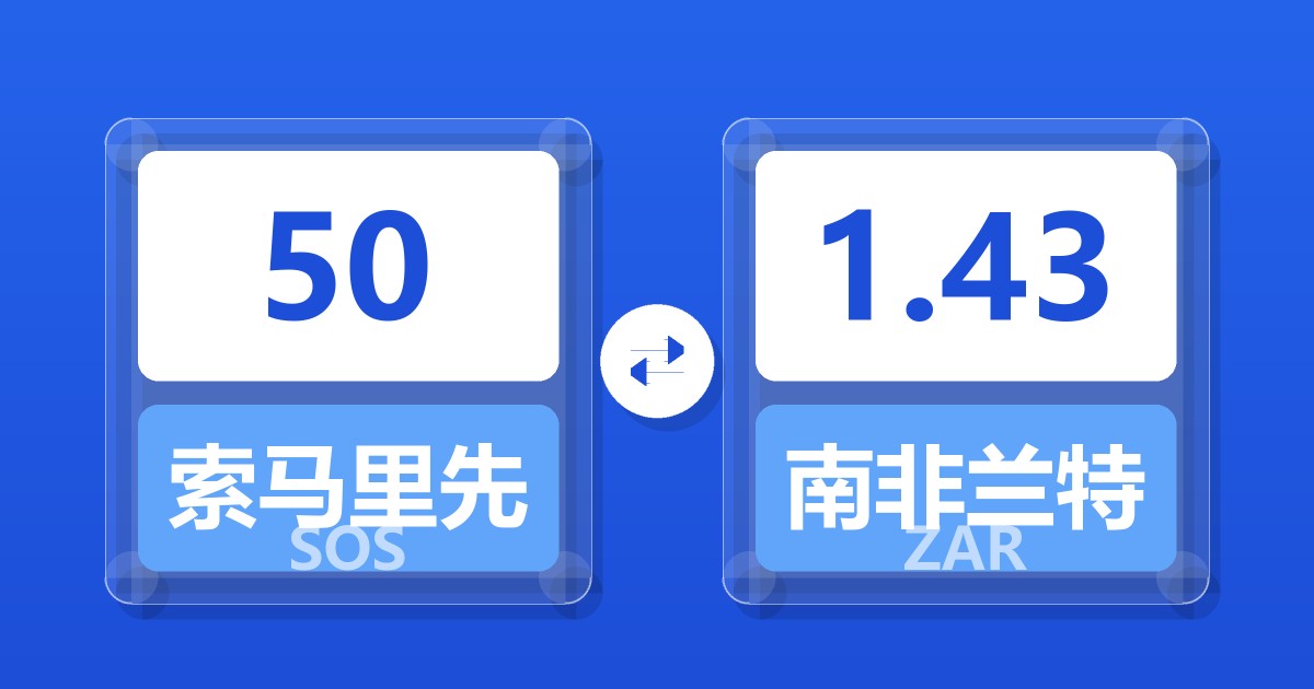 50索马里先令兑南非兰特