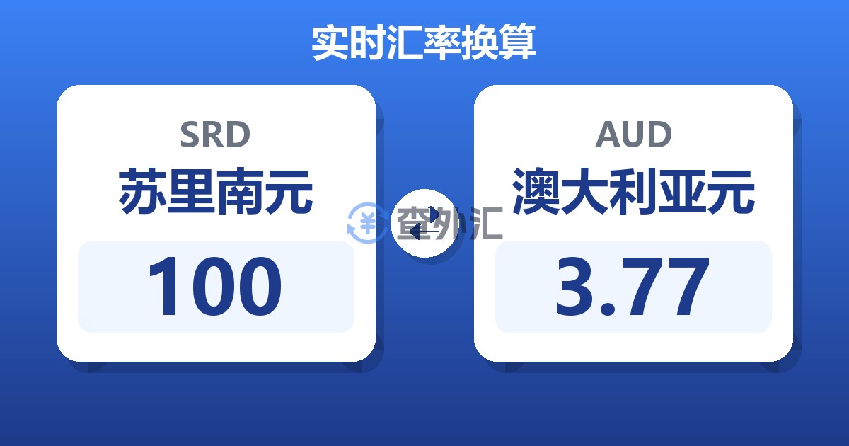 100苏里南元兑澳大利亚元