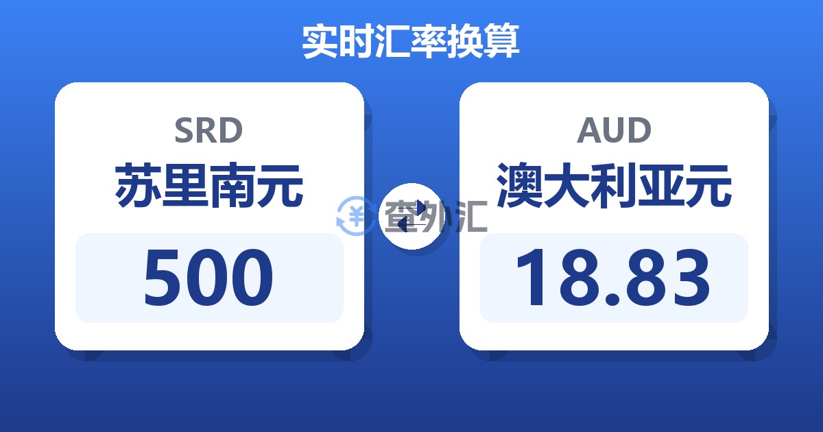 500苏里南元兑澳大利亚元