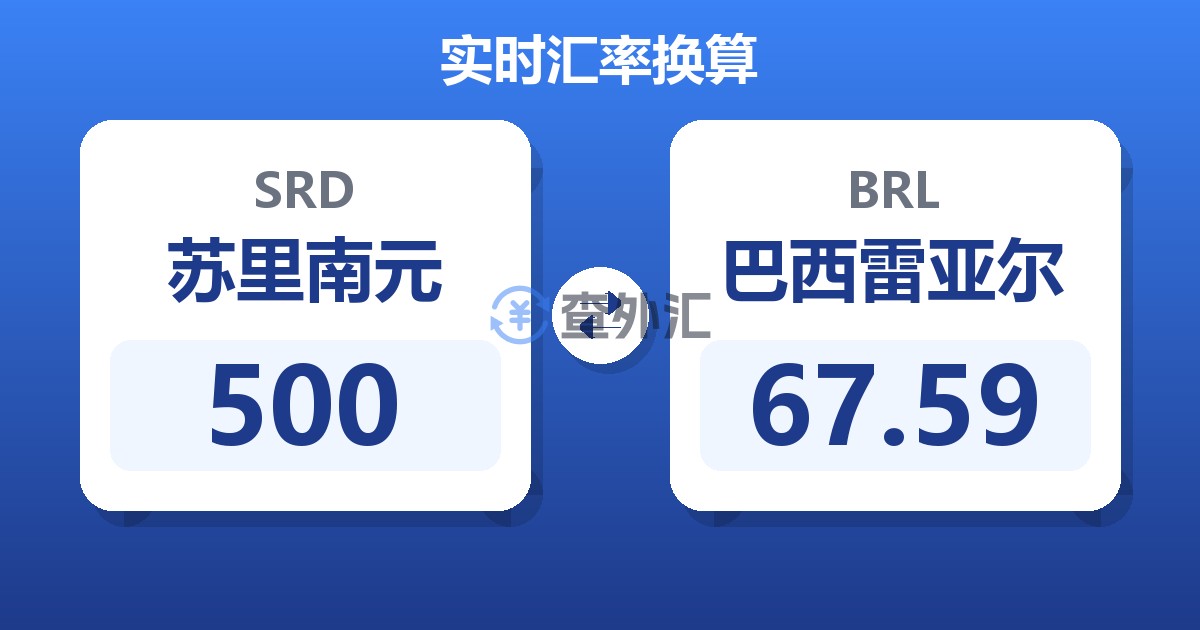 500苏里南元兑巴西雷亚尔