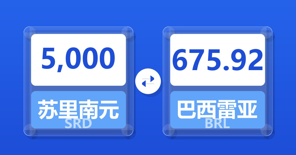 5,000苏里南元兑巴西雷亚尔