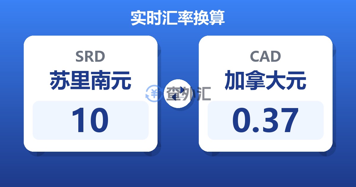 10苏里南元兑加拿大元