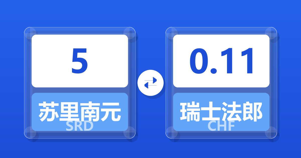 5苏里南元兑瑞士法郎