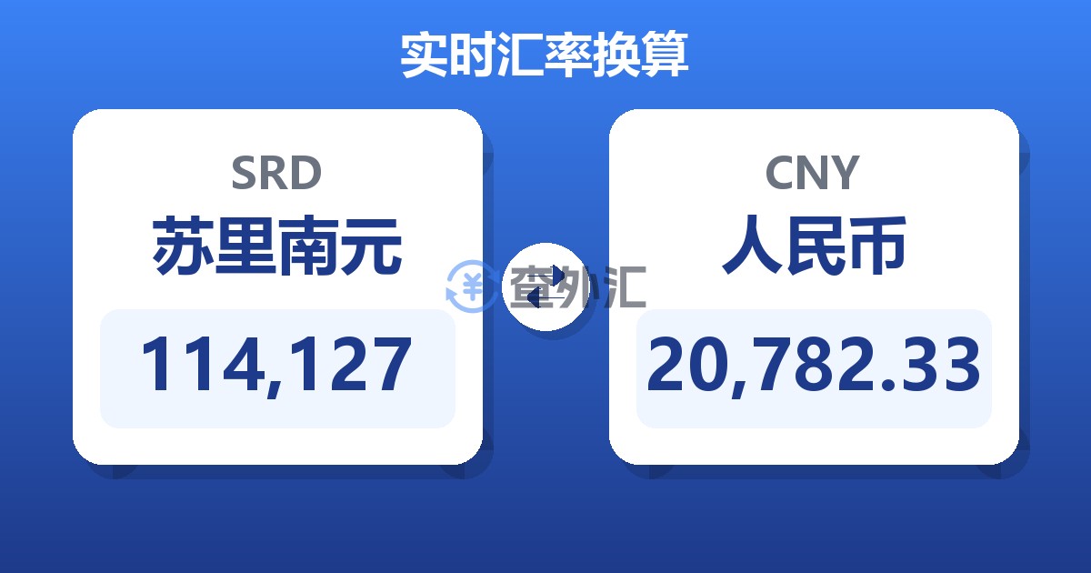 114,127苏里南元兑人民币