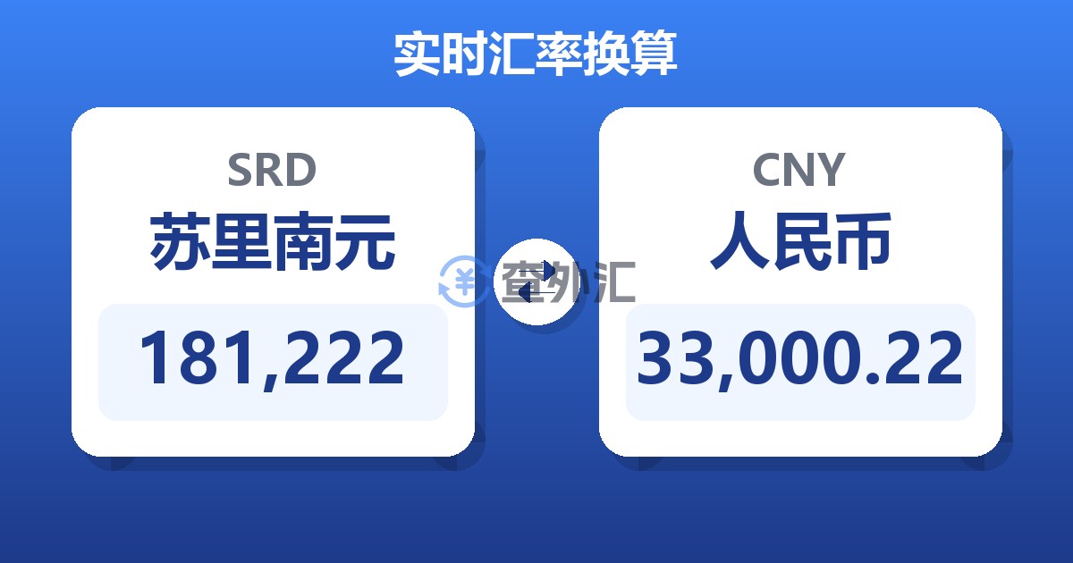 181,222苏里南元兑人民币