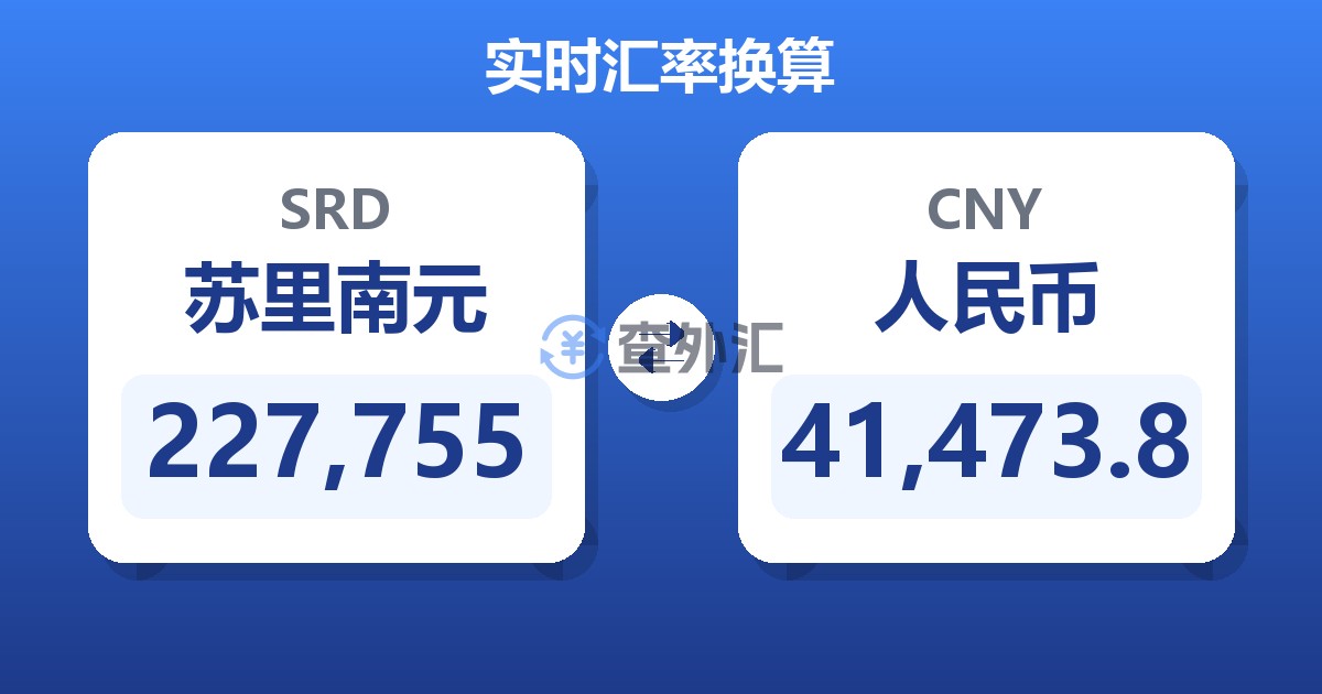 227,755苏里南元兑人民币