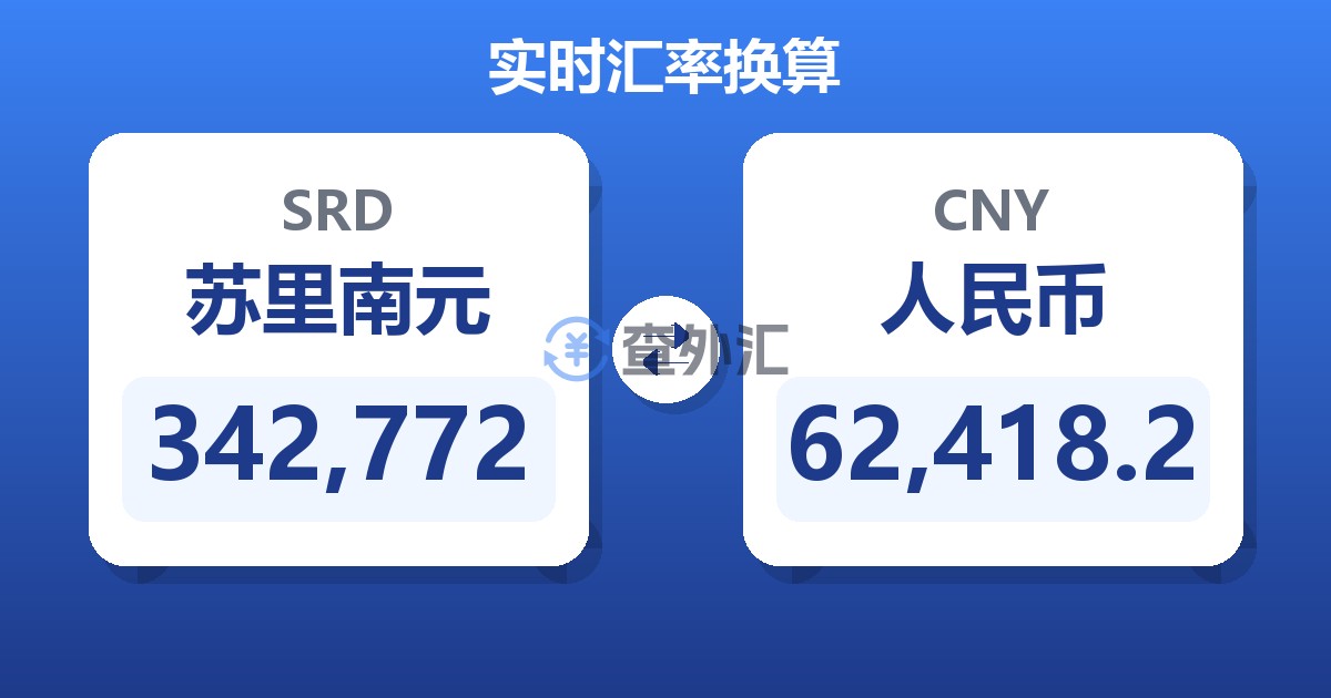 342,772苏里南元兑人民币