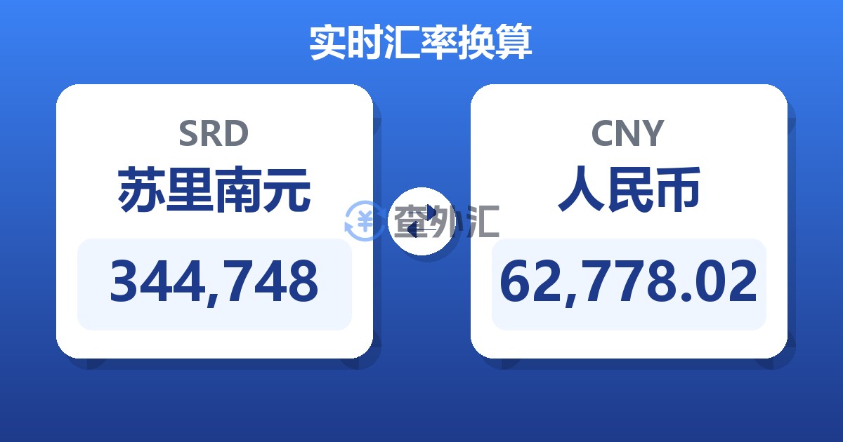 344,748苏里南元兑人民币